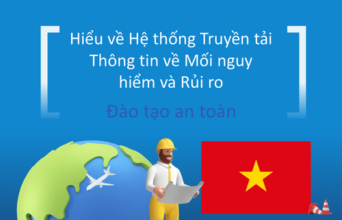 Hiểu về Hệ thống Truyền tải  Thông tin về Mối nguy  hiểm và Rủi ro